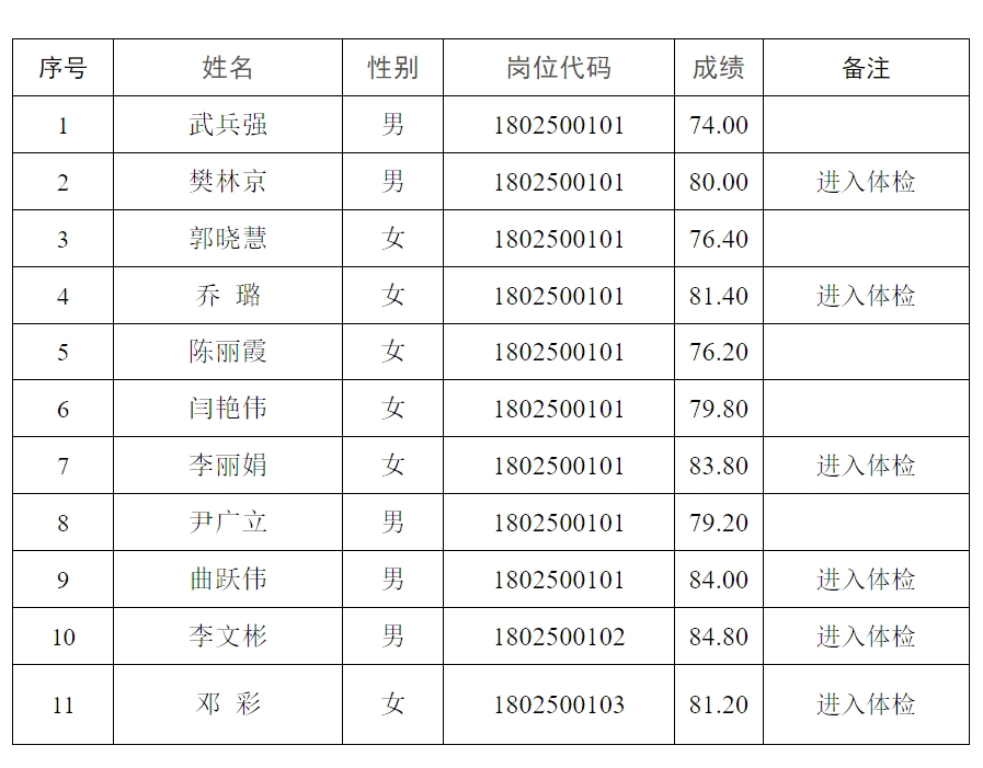 微信截图_20250630184011.jpg